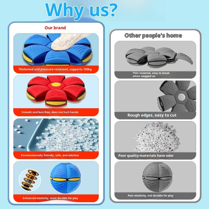 Bouncing Ball For Pets